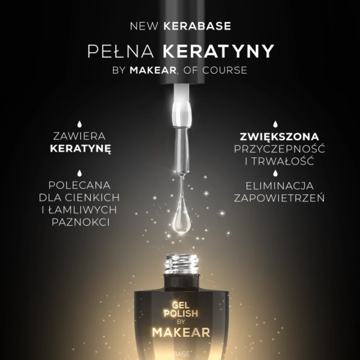 Zestaw do stylizacji żelowej